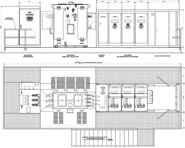 Portable Outdoor Substation design by IMG Industries